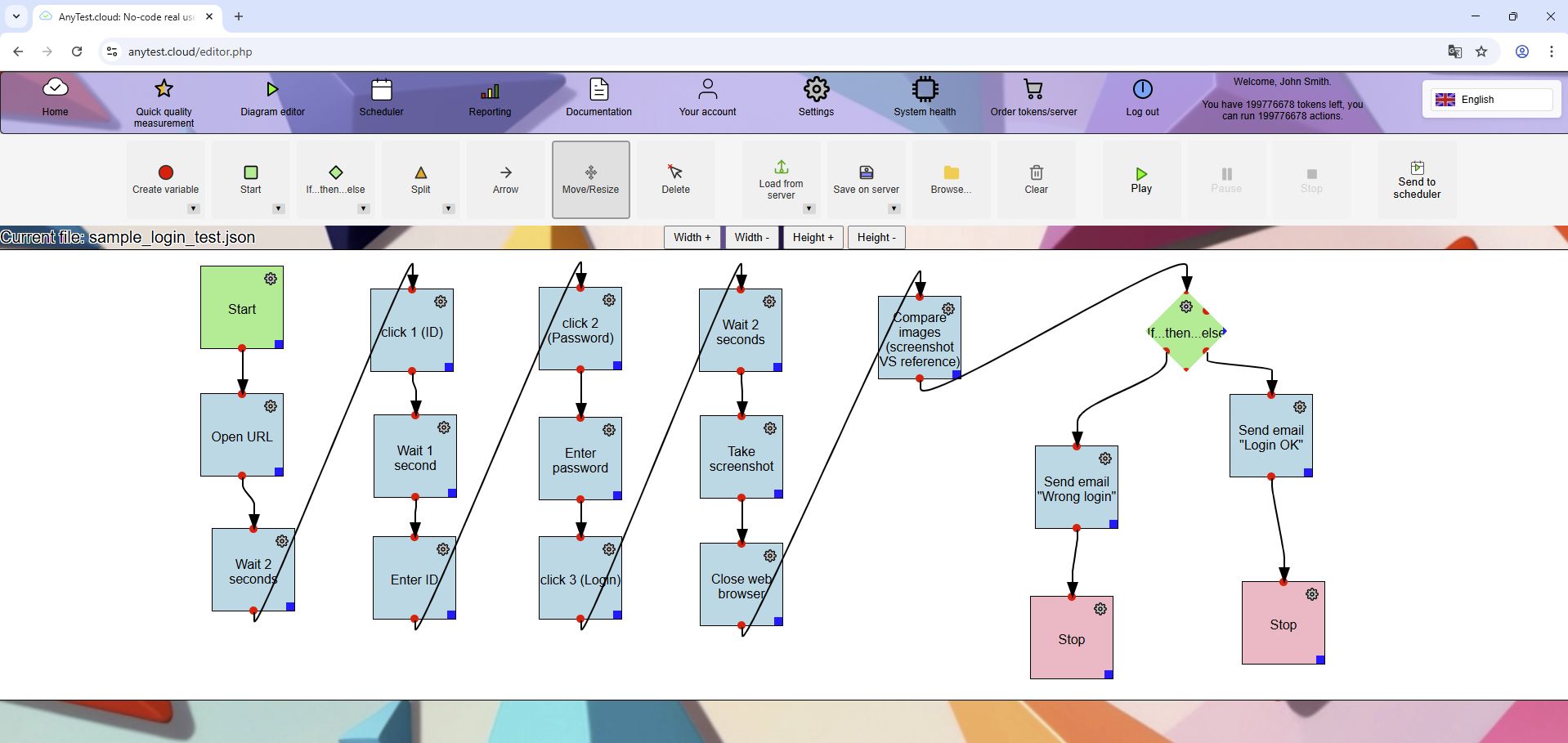 Diagram to check the login on a web site